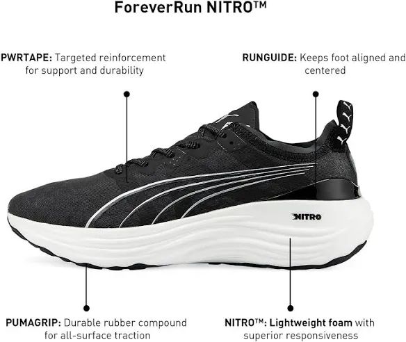 Buy First Copy Puma Nitro Foreverrun Shoes For Men - Master Quality 7A Mirror at Lowest Price Online India